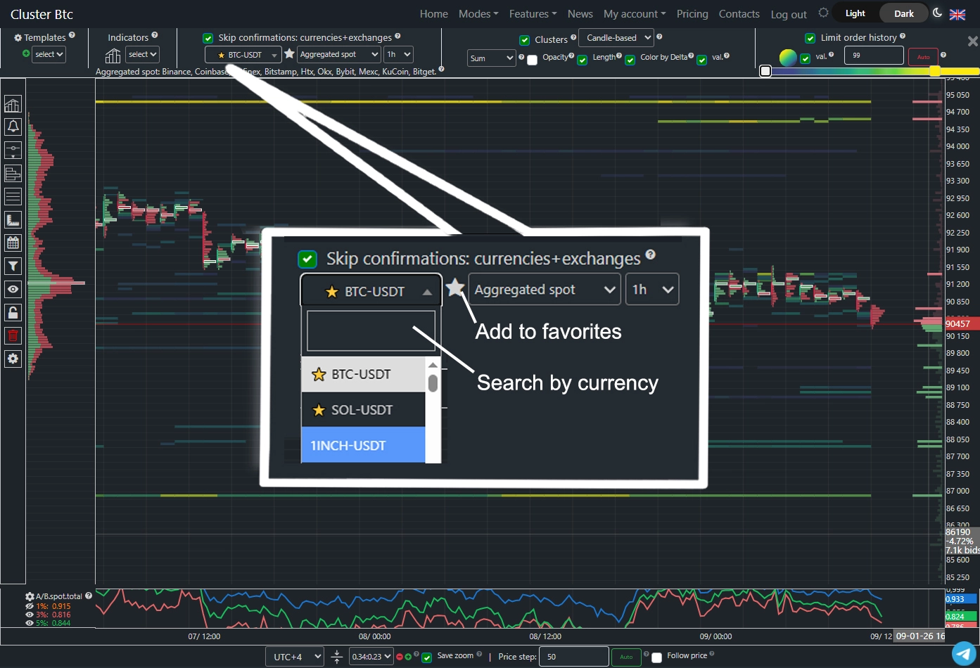 Cryptocurrency selection