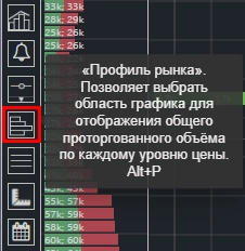 инструмент профиль объема