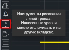 инструмент тренд